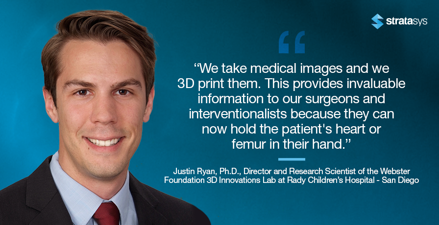 How The Latest Innovations In 3d Printing Technology Are Changing The 